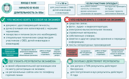 Итоговое сочинение