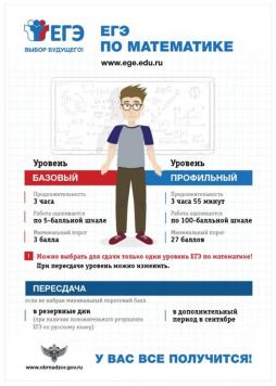 ЕГЭ по математике